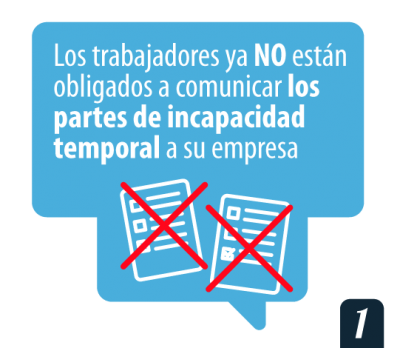 Los trabajadores NO están obligados a comunicar los partes de incapacidad temporal a su empresa.