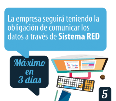 La empresa seguirá teniendo la obligación de comunicar los datos a través de Sistema RED. Máximo en tres días